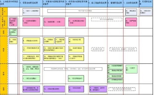 龍湖標(biāo)桿啟示 企業(yè)管理與運(yùn)營精細(xì)化管理的實(shí)踐之道