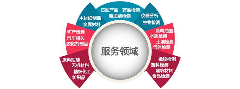 流溪紙跡 廣州礦石檢測中洞察的隱微細節